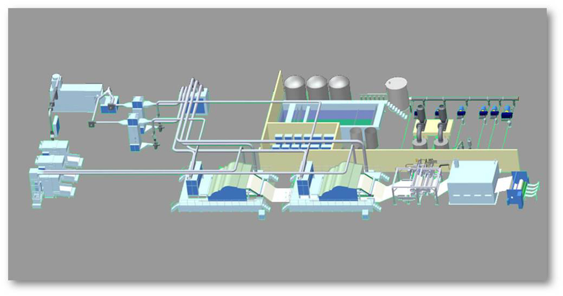 CTMTC-HHI-1-Spunlace-Line-(1)