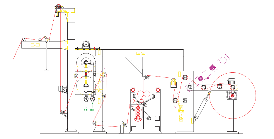 Cold Process Batch Image China Cold Pad Batch Dyeing manufacturers and Exporters | CTMTC